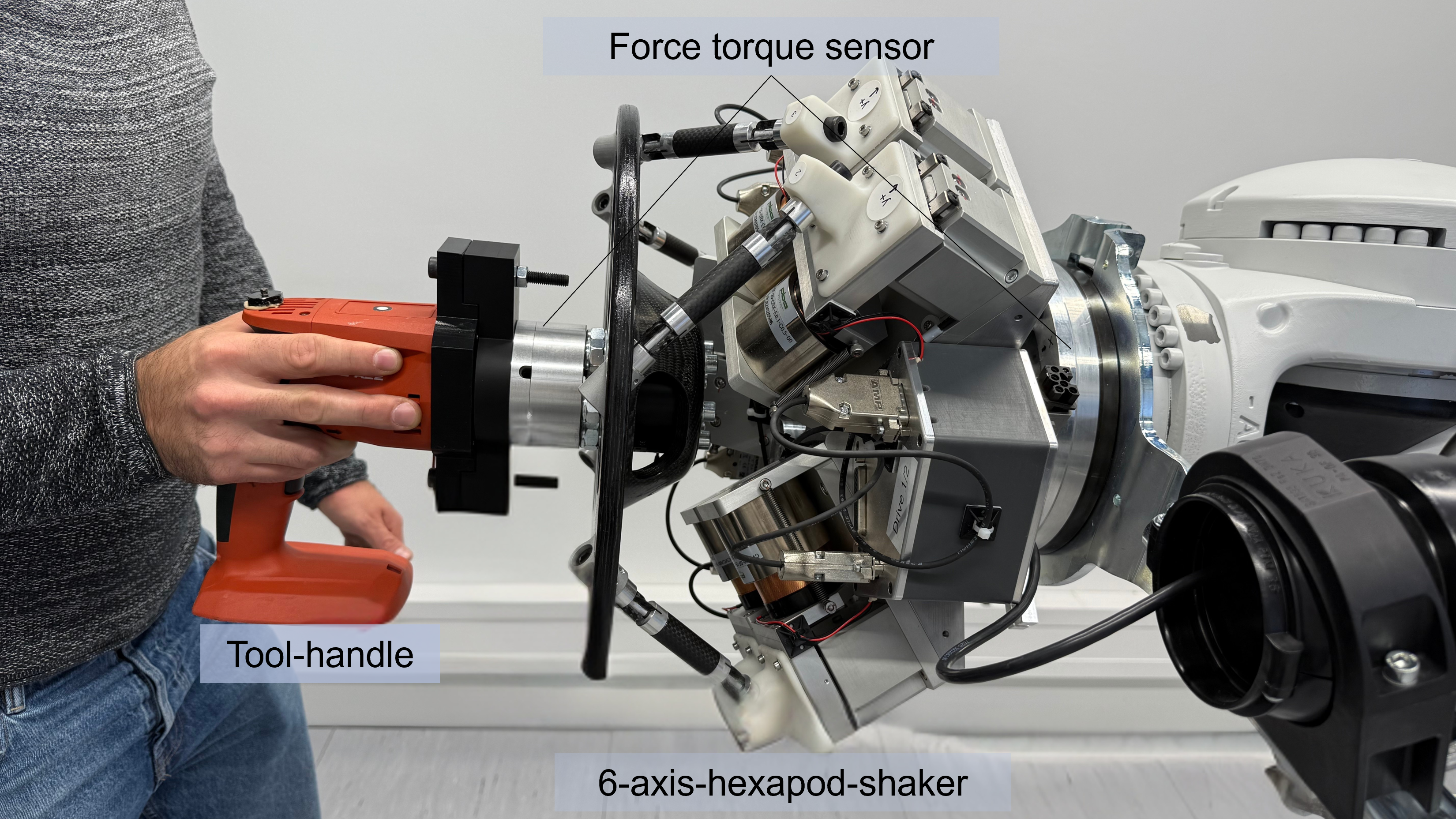 Human-Machine-Interaction