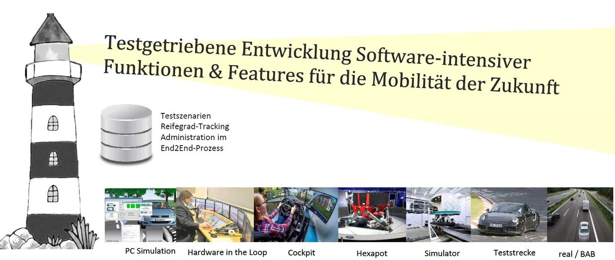 https://www.icm-bw.de/